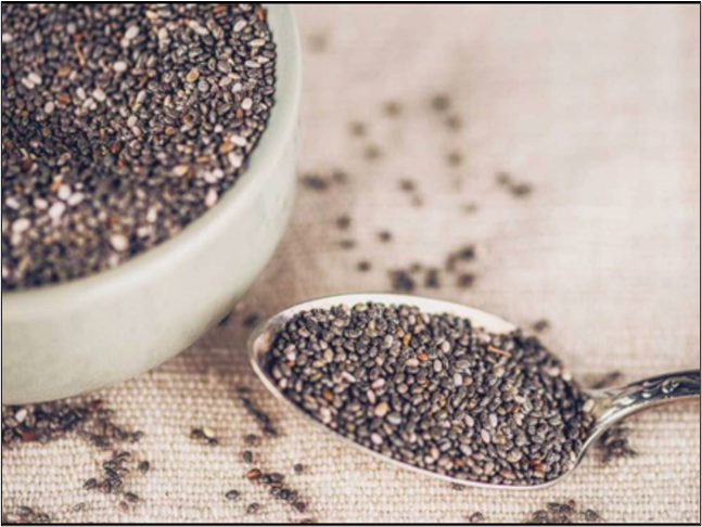 How Can We Cure Our Health Problems with Chia Seeds